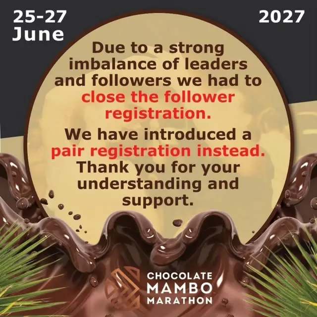 🎉 Wow, what a start! After only three weeks of opening registration for the Chocolate...