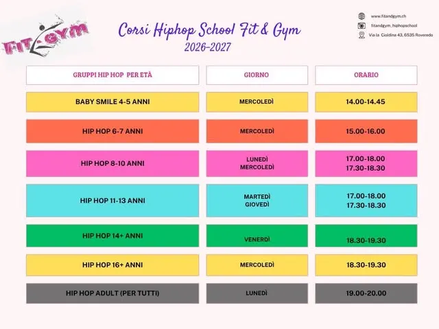 🔥 CORSI HIP HOP 2026/2027 🔥