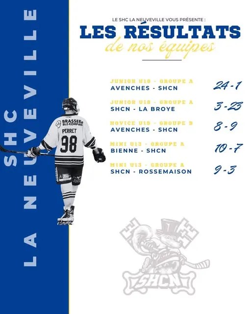 🏒 RÉSULTATS DU WEEK-END